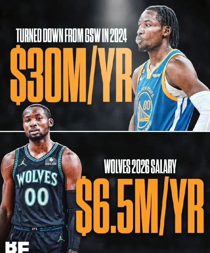 第一款支持DLSS 5的游戏！《NBA 2K27》首发硬件测试
